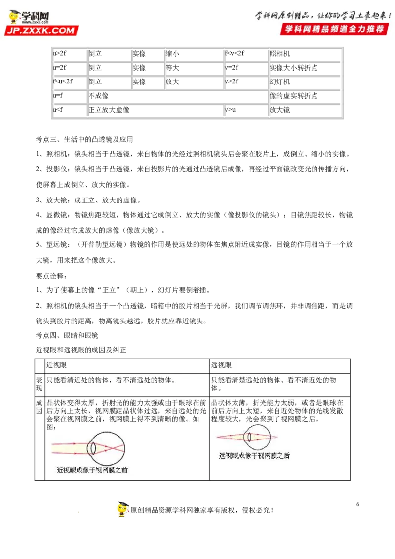 专题03透镜及其应用-备战2022年中考物理一轮复习考点微专题_8、物理总复习_8.中考物理总复习_2022年中考复习资料_备战2022年中考物理一轮复习考点微专题