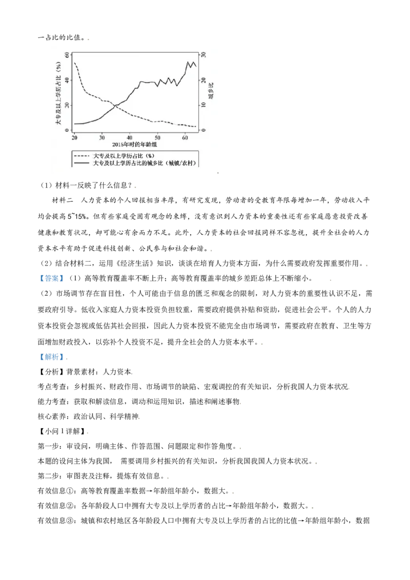 2021年高考政治试卷（北京）（含答案）_北京市高考历年真题_政治