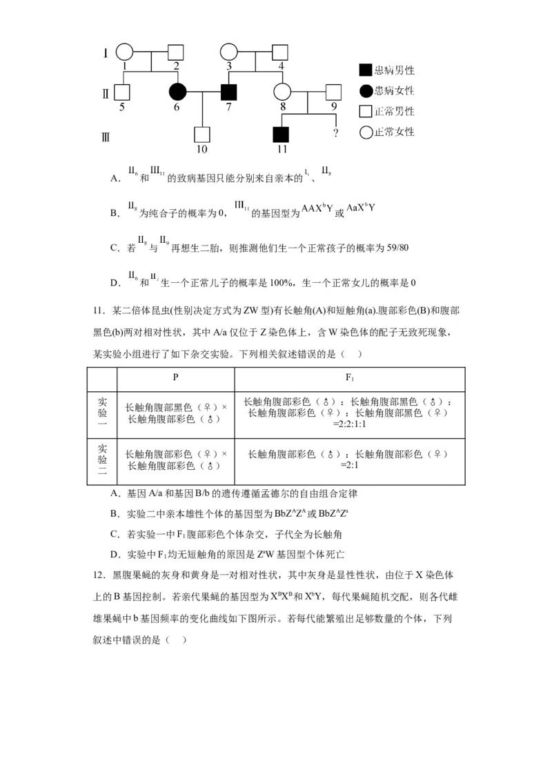 第五单元基因的传递规律（测试卷）（原卷版)_2024年新高考资料_3.2024专项复习_备战2024年高考生物一轮复习重难点专项突破