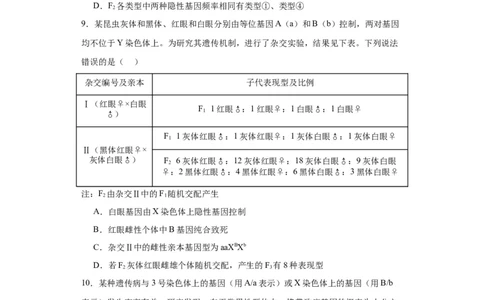 第五单元基因的传递规律（测试卷）（原卷版)_2024年新高考资料_3.2024专项复习_备战2024年高考生物一轮复习重难点专项突破