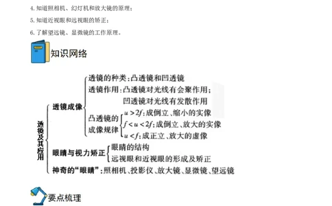 专题03透镜及其应用全攻略备战2023年中考物理一轮重难点复习（原卷版）_8、物理总复习_8.中考物理总复习_2023年中考复习资料_一轮复习_基础篇