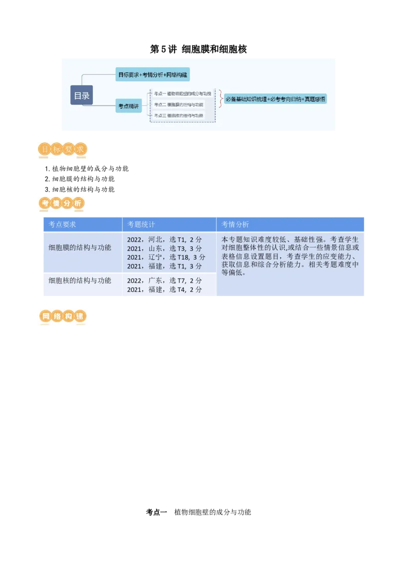 第5讲细胞膜和细胞核（讲义）（学生版）_2024年新高考资料_1.2024一轮复习_2024年高考生物一轮复习讲练测（新教材新高考）