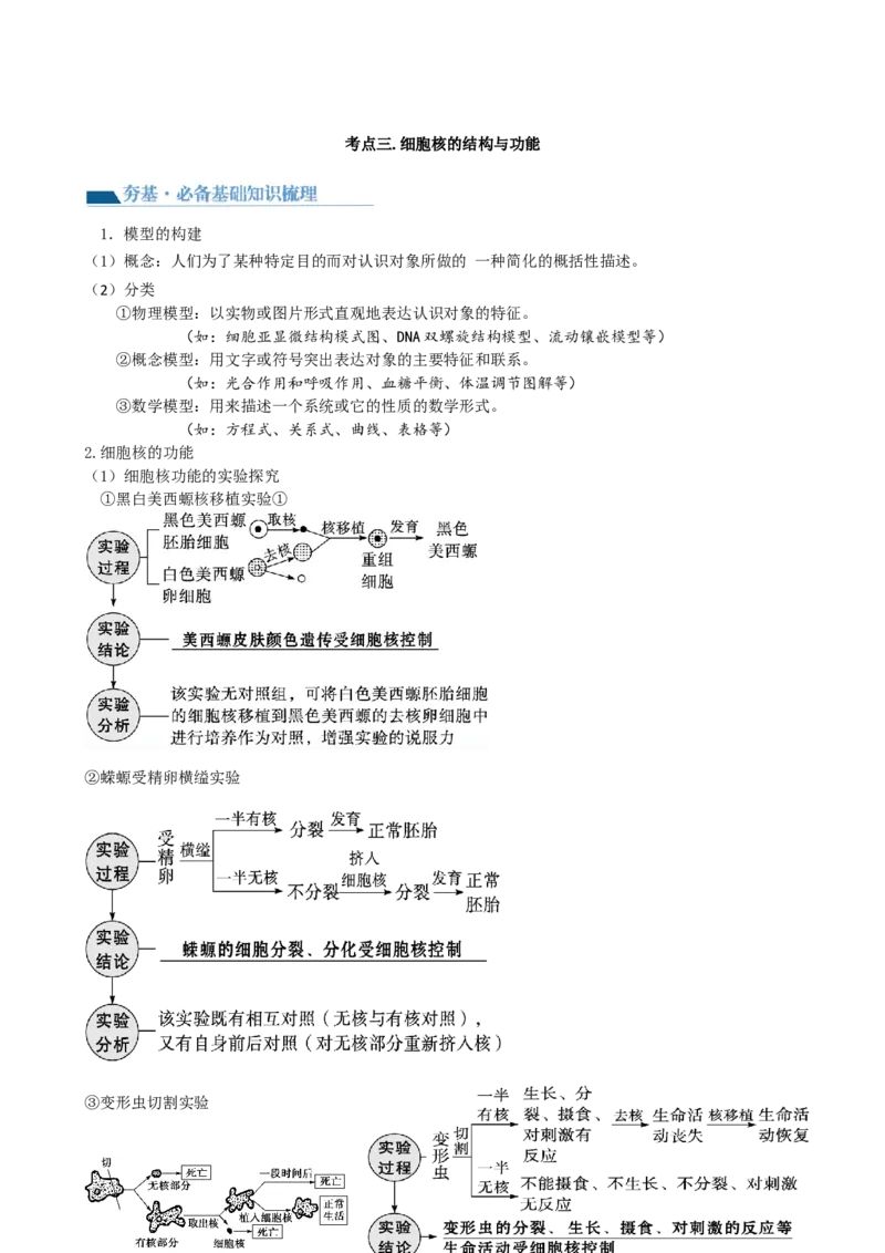 第5讲细胞膜和细胞核（讲义）（学生版）_2024年新高考资料_1.2024一轮复习_2024年高考生物一轮复习讲练测（新教材新高考）
