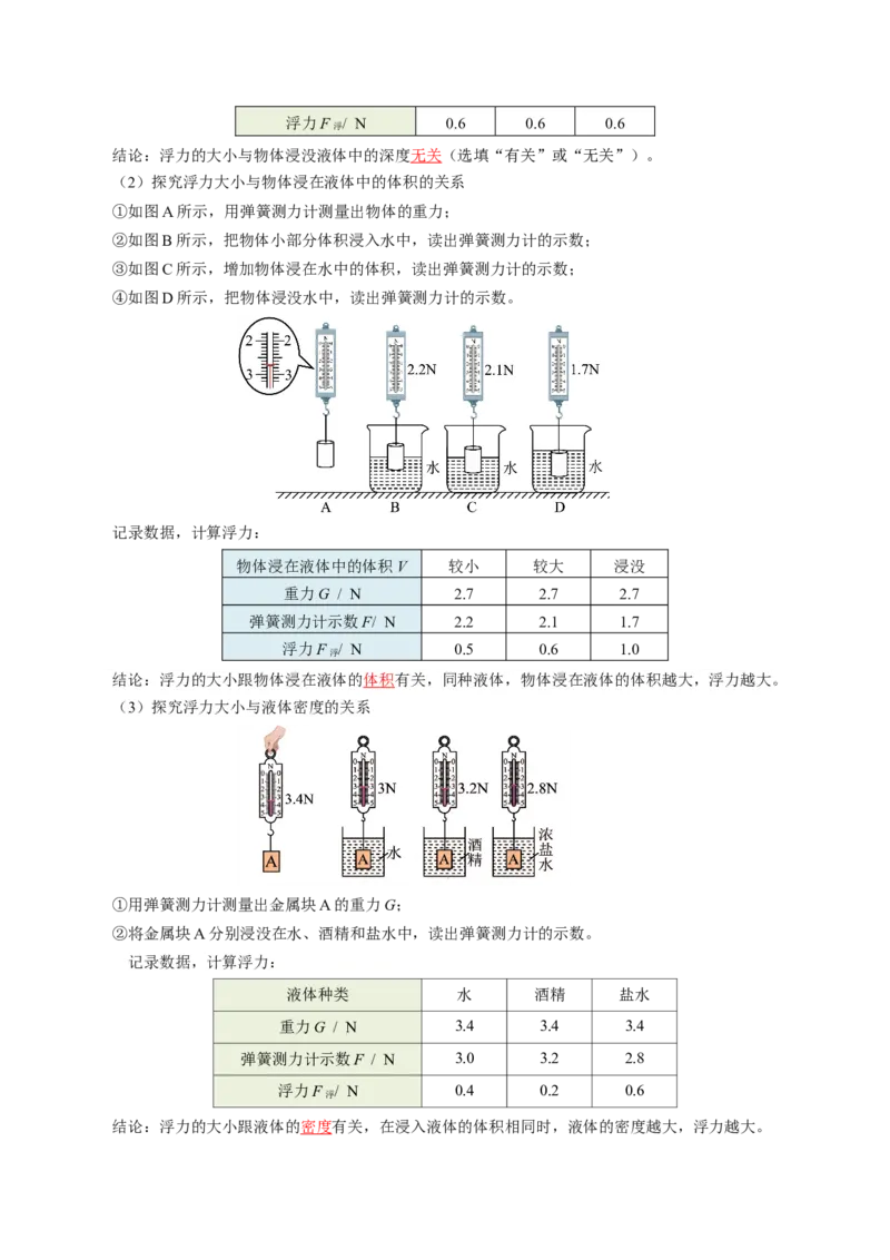 10.1浮力（导学案）教师版_初物_八年级上下册+九年级全一册物理_八年级物理下册_导学案（更新中）
