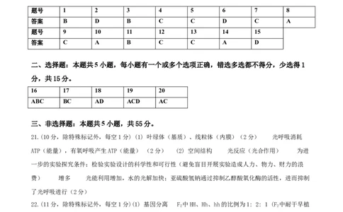 黄金卷02（参考答案）-赢在高考&middot;黄金8卷备战2024年高考生物模拟卷（山东专用）_2024年新高考资料_4.2024高考模拟预测试卷