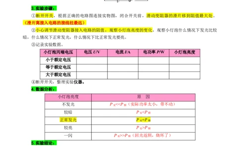 36.&ldquo;电功率实验综合&rdquo;-2024年中考物理重难点突破及题型归类总复习_8、物理总复习_2024年中考复习资料_专项复习资料_2024年中考物理复习辅导系列_重难点突破及题型归类