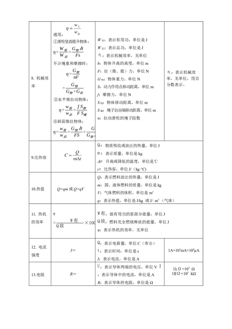 专题03物理量与公式（精选练习）原卷版_8、物理总复习_8.中考物理总复习_2023年中考复习资料_专项复习_课件+练习2023年中考物理核心素养提升