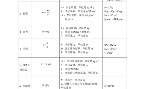 专题03物理量与公式（精选练习）原卷版_8、物理总复习_8.中考物理总复习_2023年中考复习资料_专项复习_课件+练习2023年中考物理核心素养提升