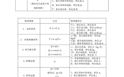 专题03物理量与公式（精选练习）原卷版_8、物理总复习_8.中考物理总复习_2023年中考复习资料_专项复习_课件+练习2023年中考物理核心素养提升
