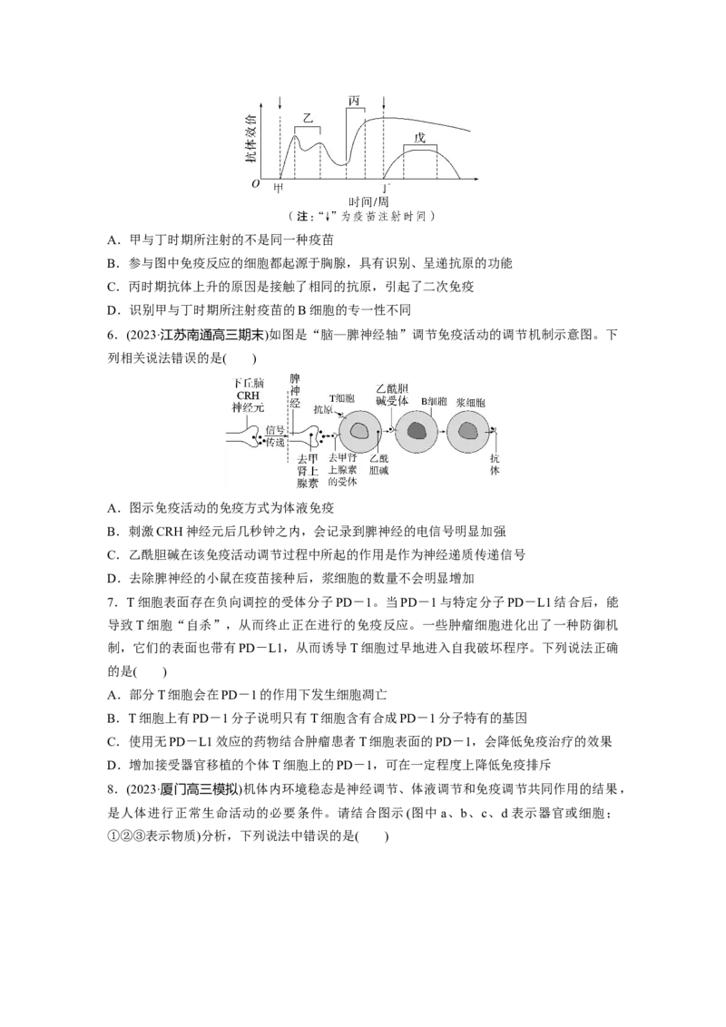 第8单元　课时练7　免疫系统和特异性免疫_2024年新高考资料_1.2024一轮复习_2024年高考生物一轮复习讲义（新人教版）_学生版在此文件夹_一轮复习69练_第八单元　生命活动的调节