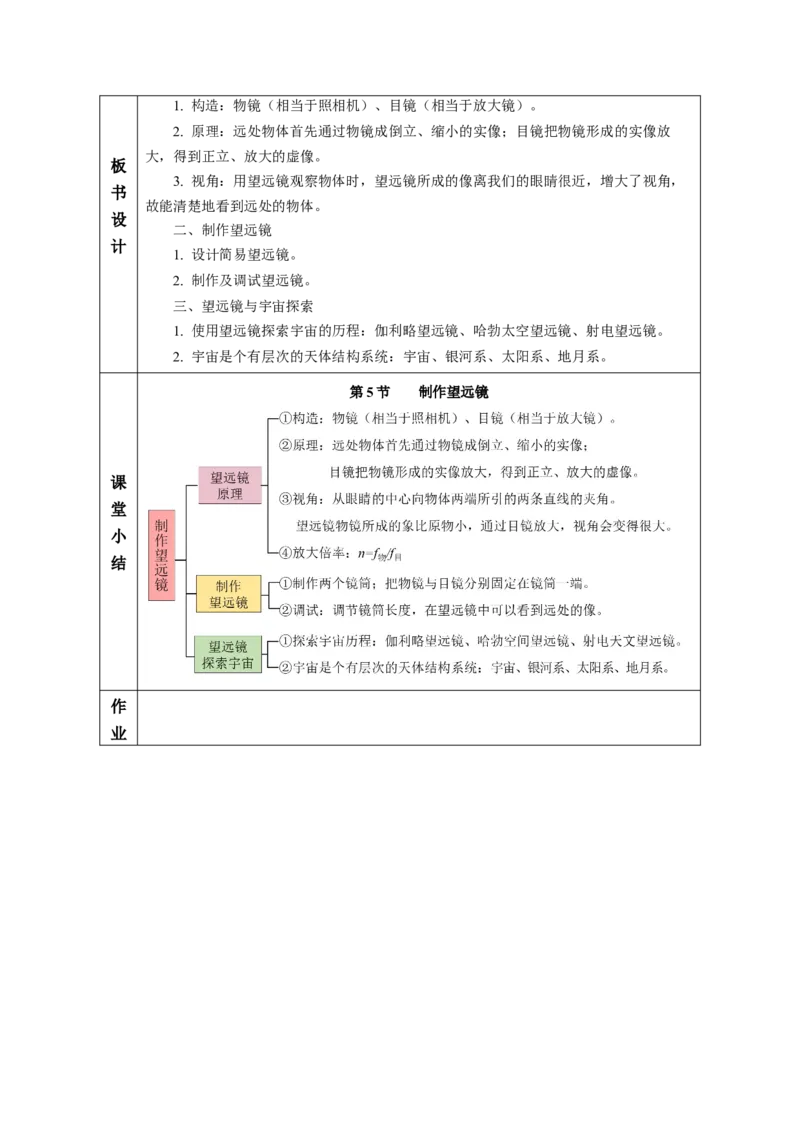 5.5跨学科实践：制作望远镜（教学设计）-（人教版2024）_初物_八年级上下册+九年级全一册物理_八年级物理上册_教学设计（完）