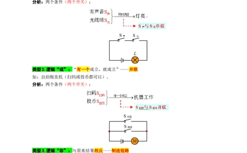 28.&ldquo;电路进阶&rdquo;-2024年中考物理重难点突破及题型归类总复习_8、物理总复习_2024年中考复习资料_专项复习资料_2024年中考物理复习辅导系列_重难点突破及题型归类