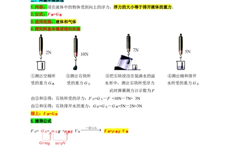 18.&ldquo;浮力及其计算&rdquo;-2024年中考物理重难点突破与题型归类总复习_8、物理总复习_2024年中考复习资料_专项复习资料_2024年中考物理复习辅导系列_重难点突破及题型归类