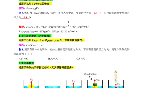 18.&ldquo;浮力及其计算&rdquo;-2024年中考物理重难点突破与题型归类总复习_8、物理总复习_2024年中考复习资料_专项复习资料_2024年中考物理复习辅导系列_重难点突破及题型归类
