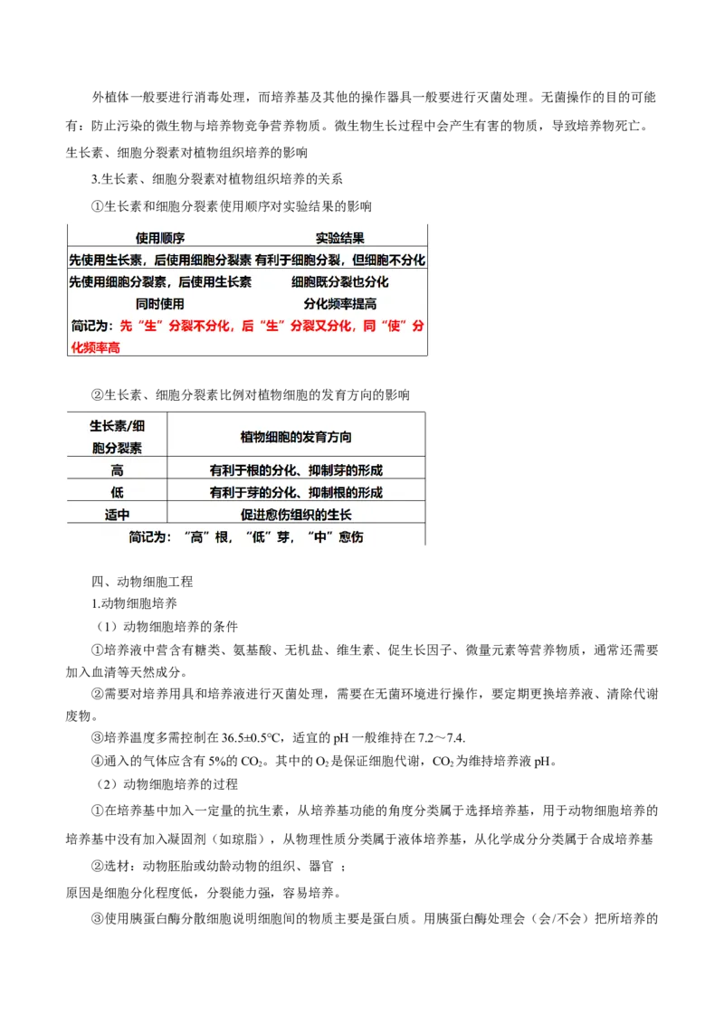 题型07实验设计类（生物技术与工程）（原卷版）_2024年新高考资料_2.2024二轮复习_备战2024年高考生物实验专项突破3143686