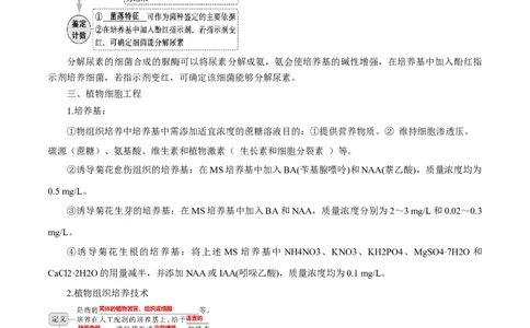 题型07实验设计类（生物技术与工程）（原卷版）_2024年新高考资料_2.2024二轮复习_备战2024年高考生物实验专项突破3143686