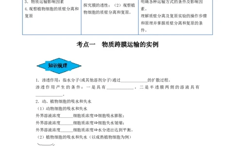 专题06细胞的物质输入和输出（串讲）（原卷版）_新高考复习资料_2024年新高考复习资料_一轮复习资料_完备战2024年高考生物一轮复习串讲精练（新高考专用）_串讲