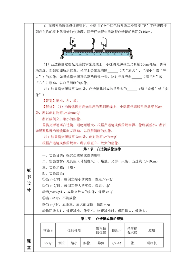 5.3凸透镜成像的规律（教学设计）-（人教版2024）_初物_八年级上下册+九年级全一册物理_八年级物理上册_教学设计（完）