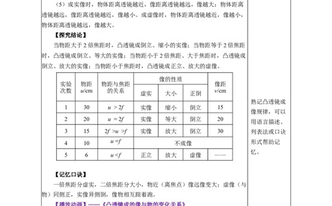 5.3凸透镜成像的规律（教学设计）-（人教版2024）_初物_八年级上下册+九年级全一册物理_八年级物理上册_教学设计（完）