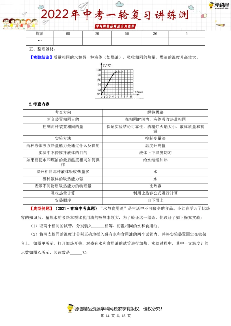 专题03内能（讲练）（原卷版）-2022年中考一轮复习讲练测_8、物理总复习_8.中考物理总复习_2022年中考复习资料_2022年中考物理一轮复习讲练测264201163