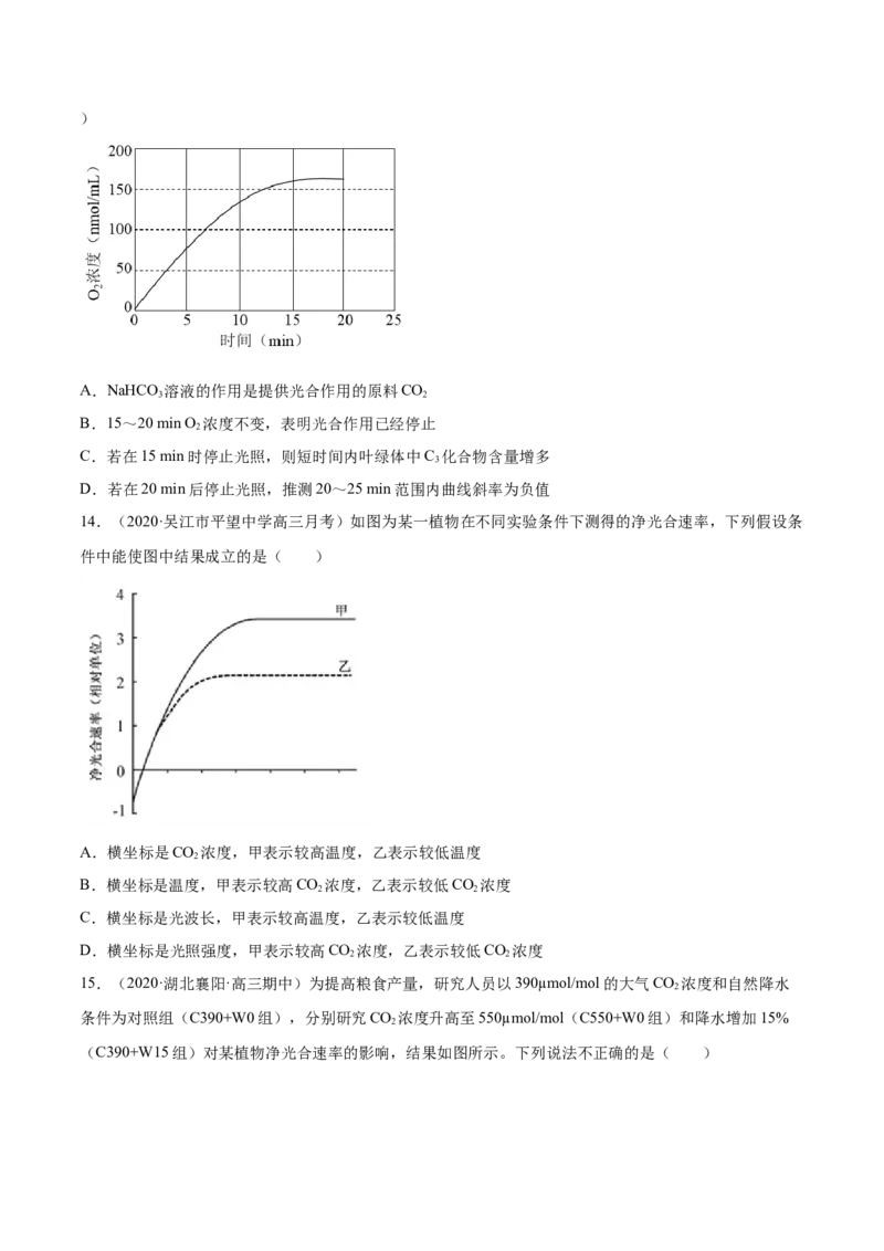 专题03细胞呼吸与光合作用-2021年高考真题和模拟题生物分项汇编（原卷版）_新高考复习资料_2022年新高考复习资料_2021年高考真题和模拟题生物分项汇编7.30更新