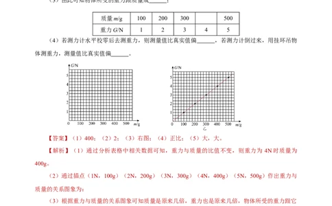 7.3重力（导学案）-教师版_初物_八年级上下册+九年级全一册物理_八年级物理下册_老课标资料_导学案