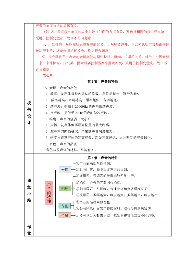 2.2声音的特性（教学设计）-（人教版2024）_初物_八年级上下册+九年级全一册物理_八年级物理上册_教学设计（完）
