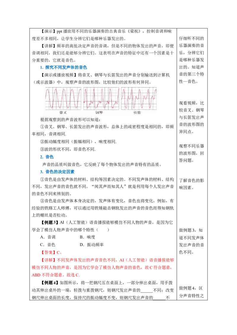 2.2声音的特性（教学设计）-（人教版2024）_初物_八年级上下册+九年级全一册物理_八年级物理上册_教学设计（完）