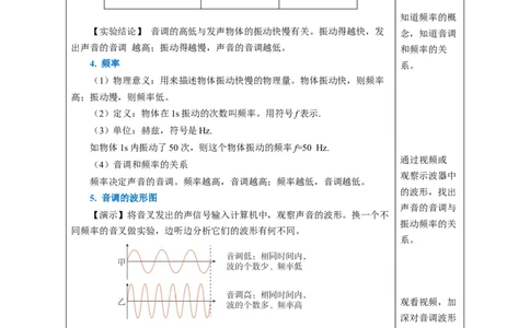2.2声音的特性（教学设计）-（人教版2024）_初物_八年级上下册+九年级全一册物理_八年级物理上册_教学设计（完）