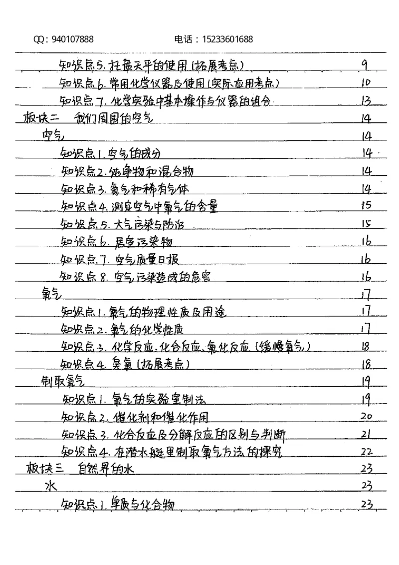 中考状元笔记化学_初中资料