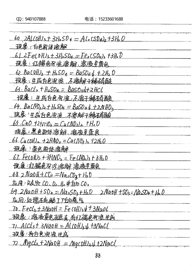 中考状元笔记化学_初中资料