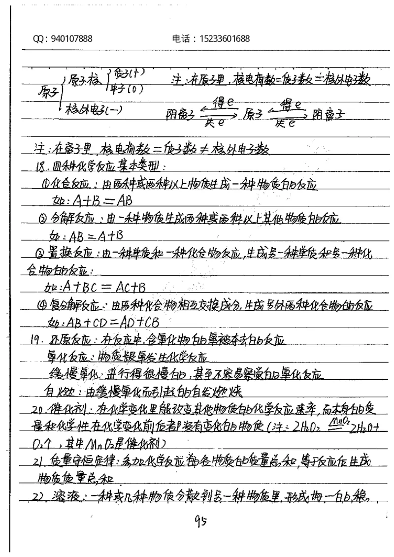 中考状元笔记化学_初中资料