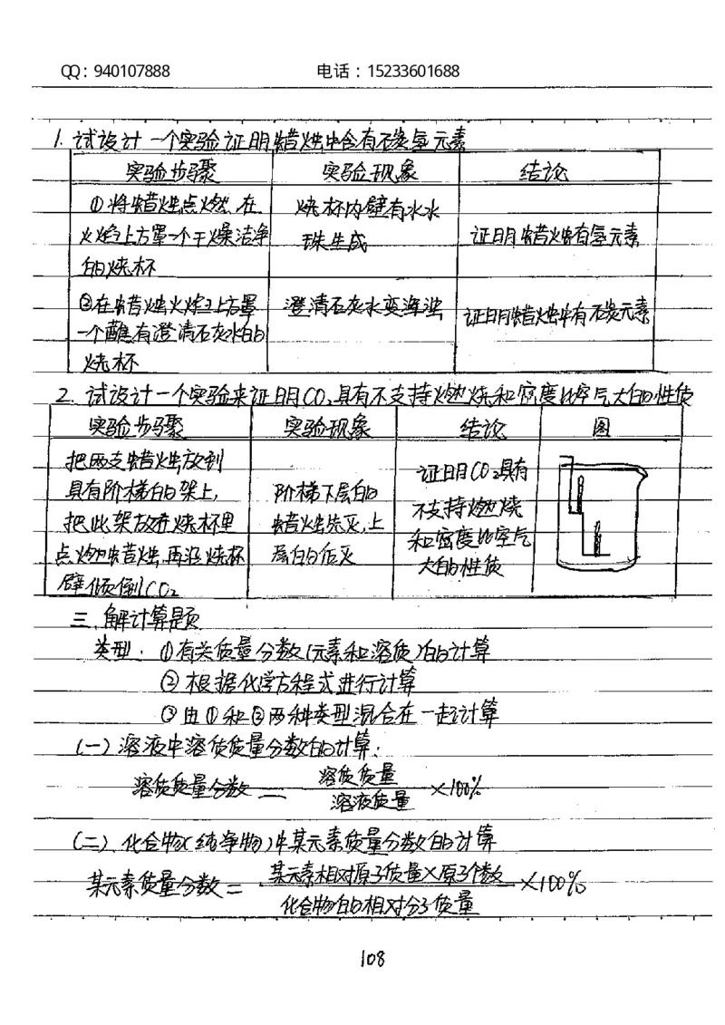 中考状元笔记化学_初中资料