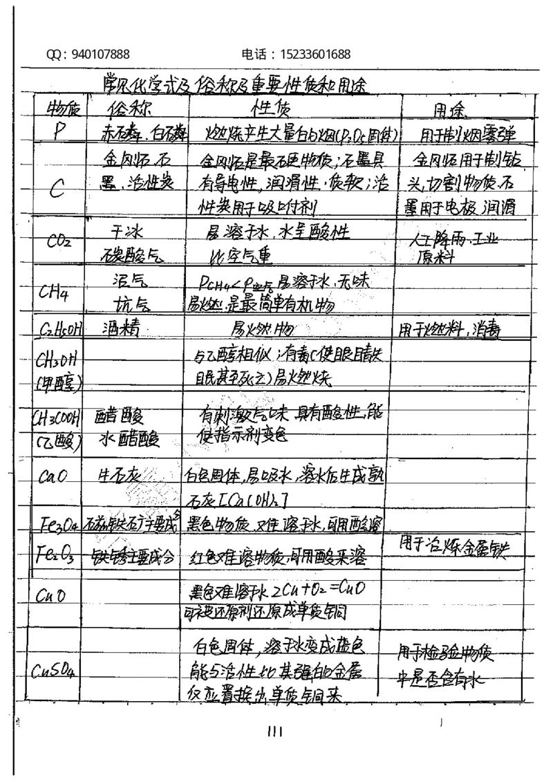 中考状元笔记化学_初中资料