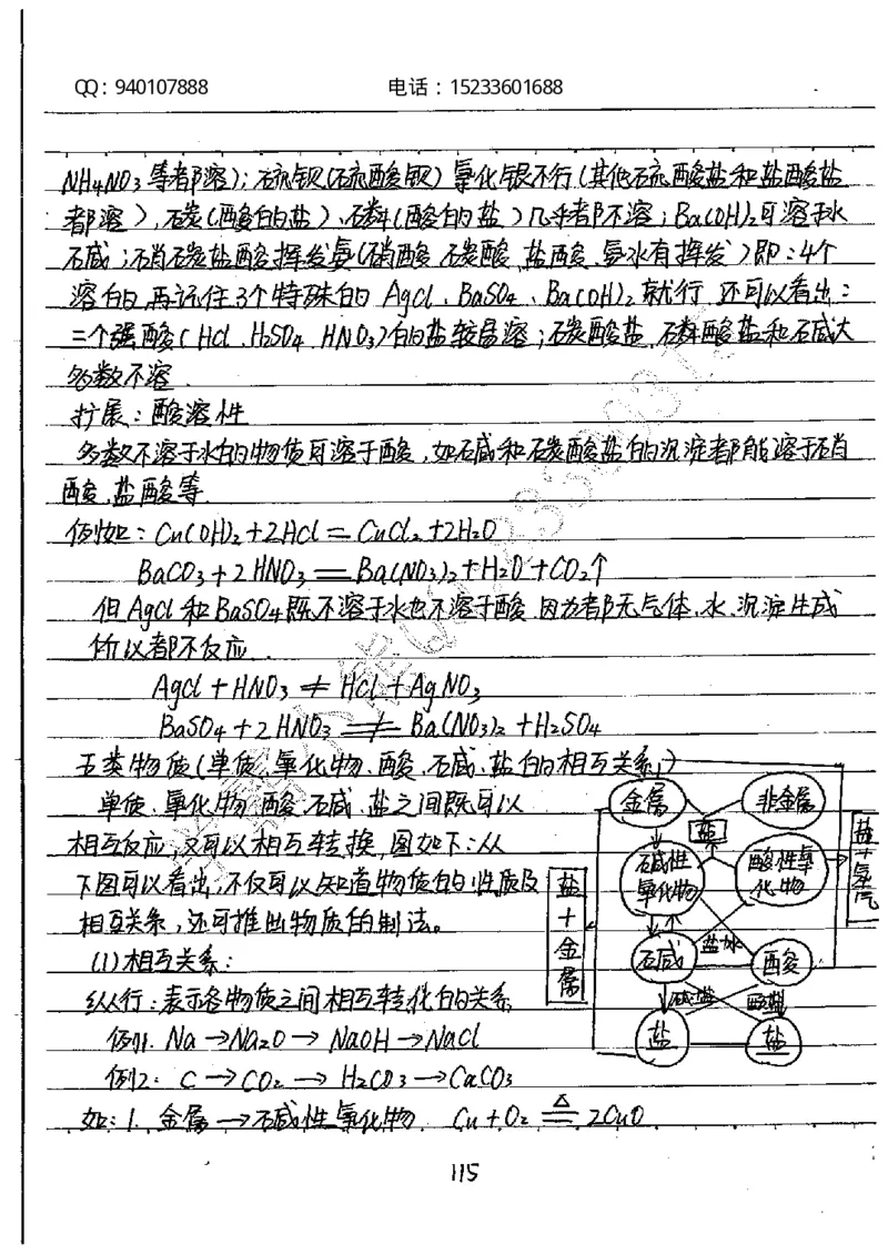 中考状元笔记化学_初中资料