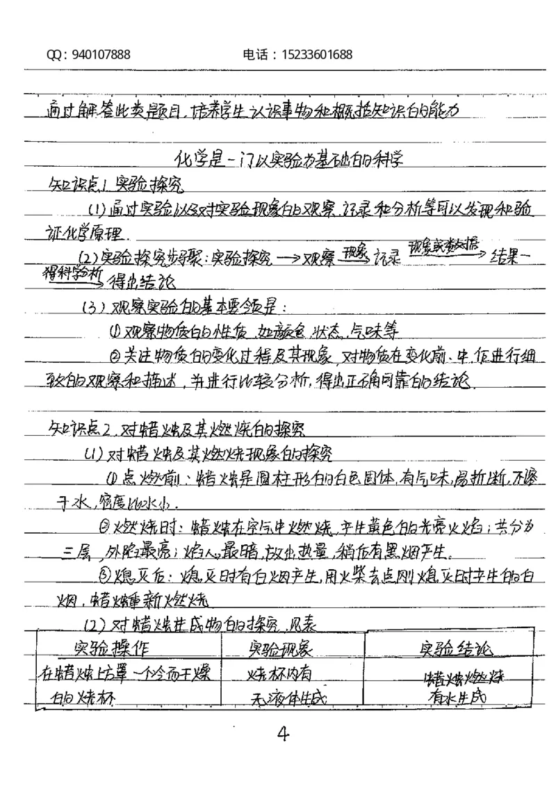 中考状元笔记化学_初中资料