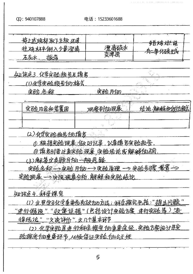 中考状元笔记化学_初中资料