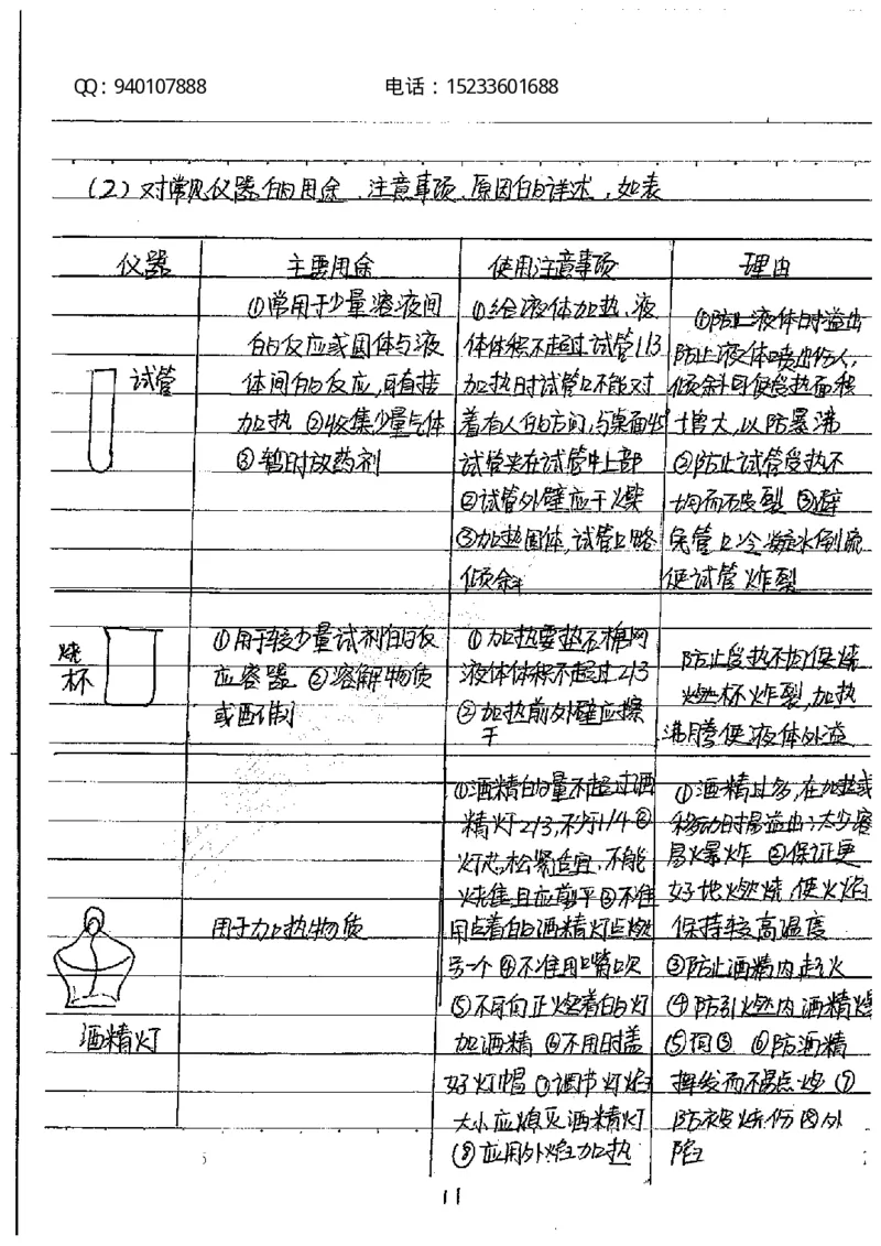 中考状元笔记化学_初中资料