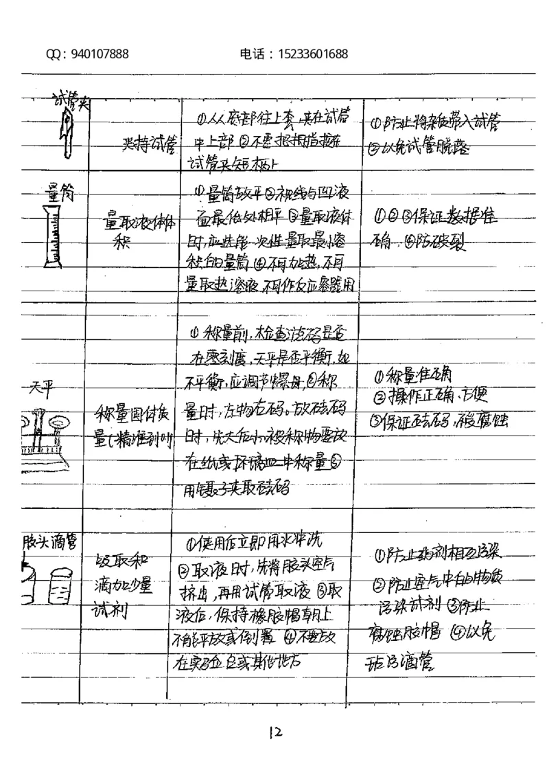 中考状元笔记化学_初中资料