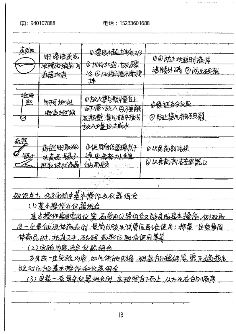 中考状元笔记化学_初中资料