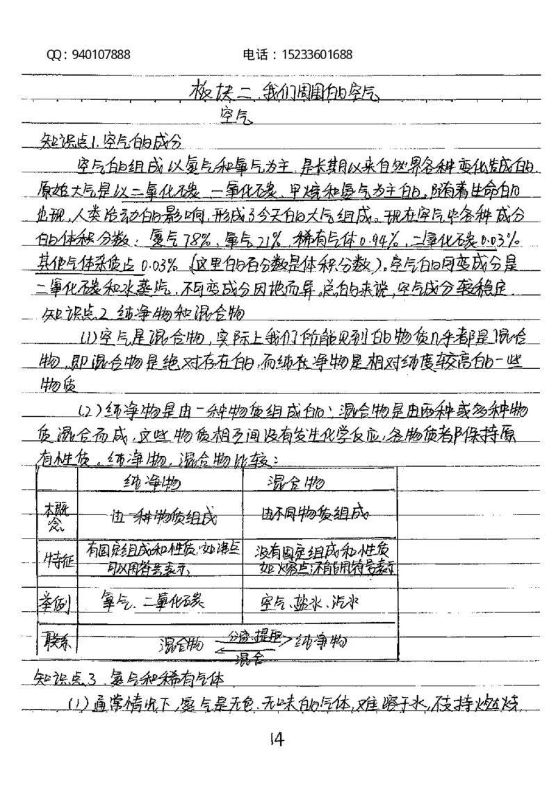 中考状元笔记化学_初中资料