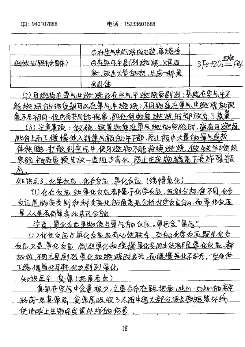 中考状元笔记化学_初中资料