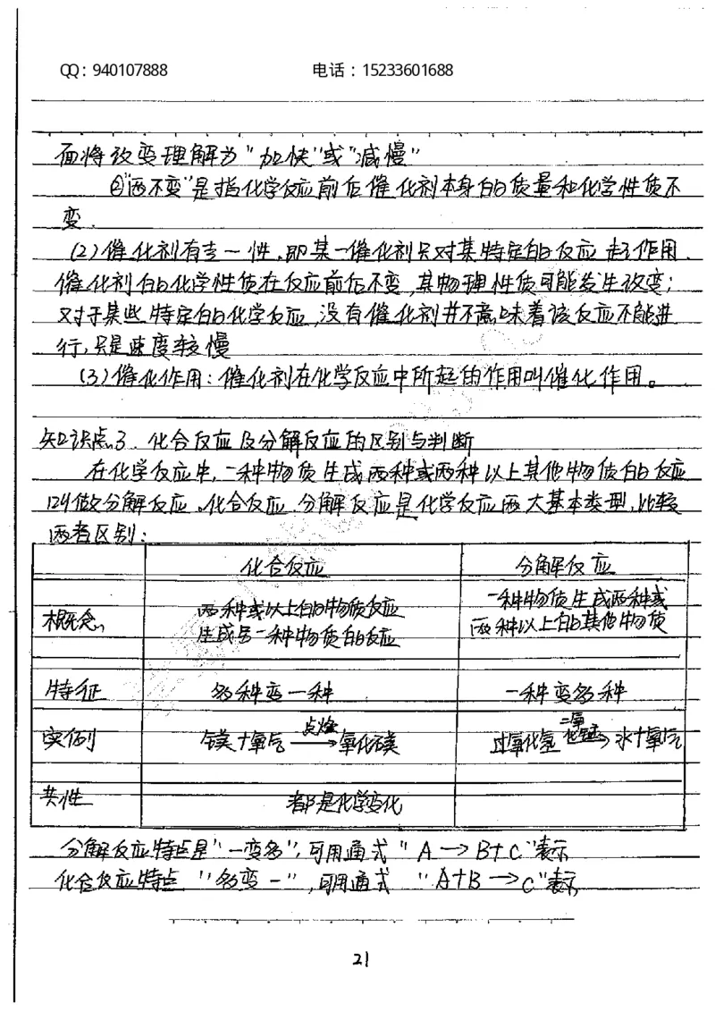 中考状元笔记化学_初中资料