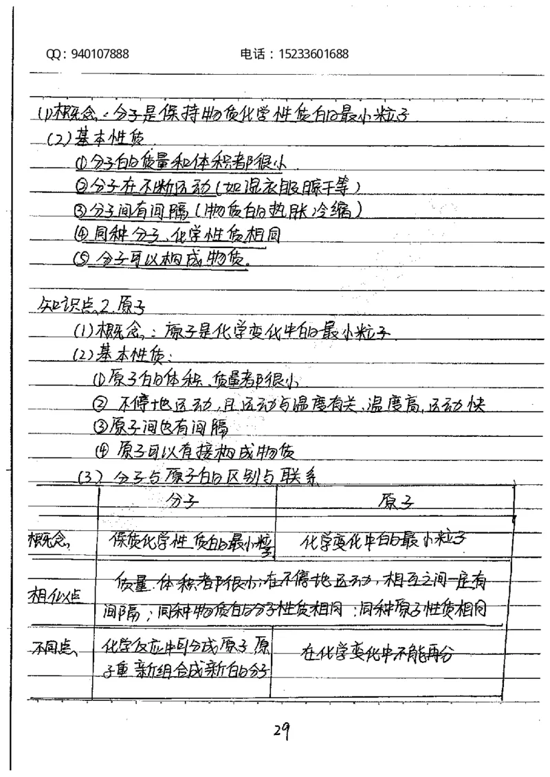 中考状元笔记化学_初中资料