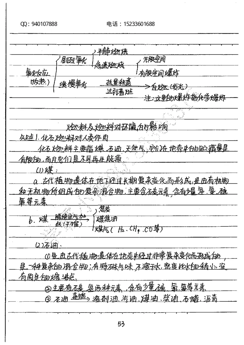 中考状元笔记化学_初中资料