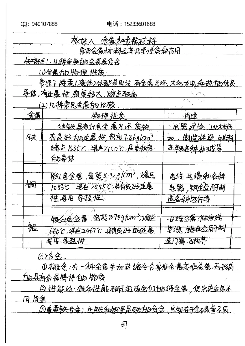 中考状元笔记化学_初中资料
