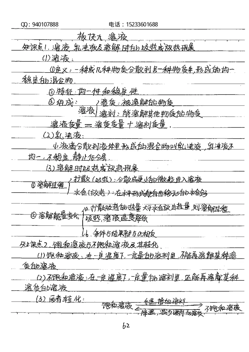 中考状元笔记化学_初中资料