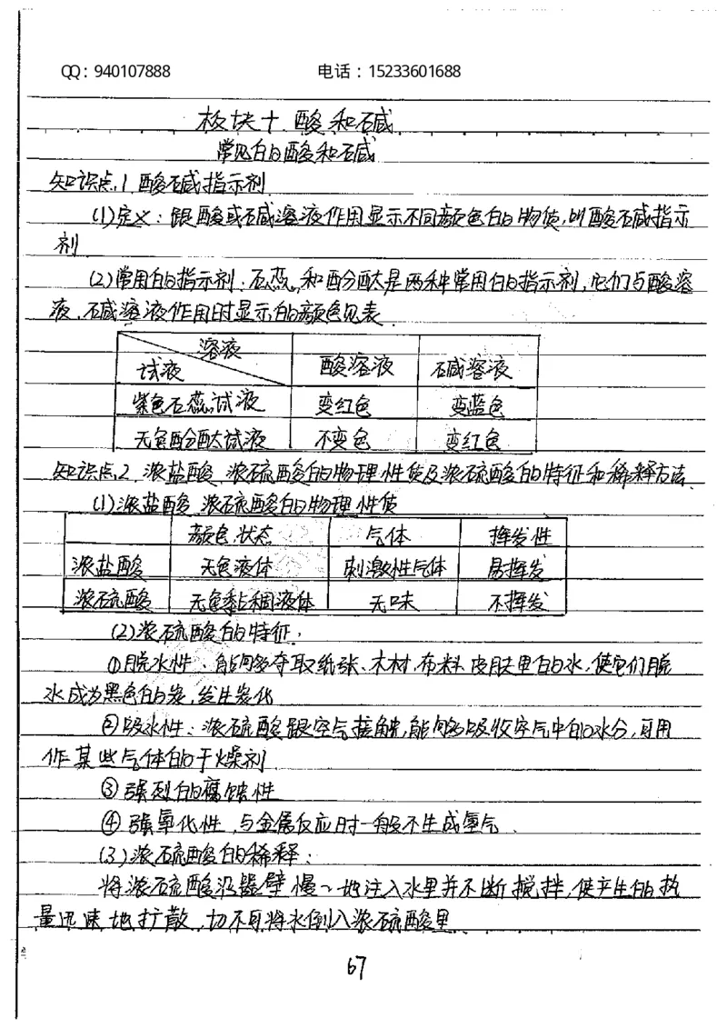 中考状元笔记化学_初中资料
