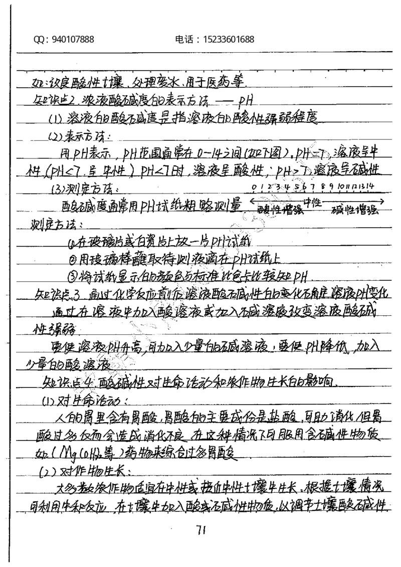 中考状元笔记化学_初中资料