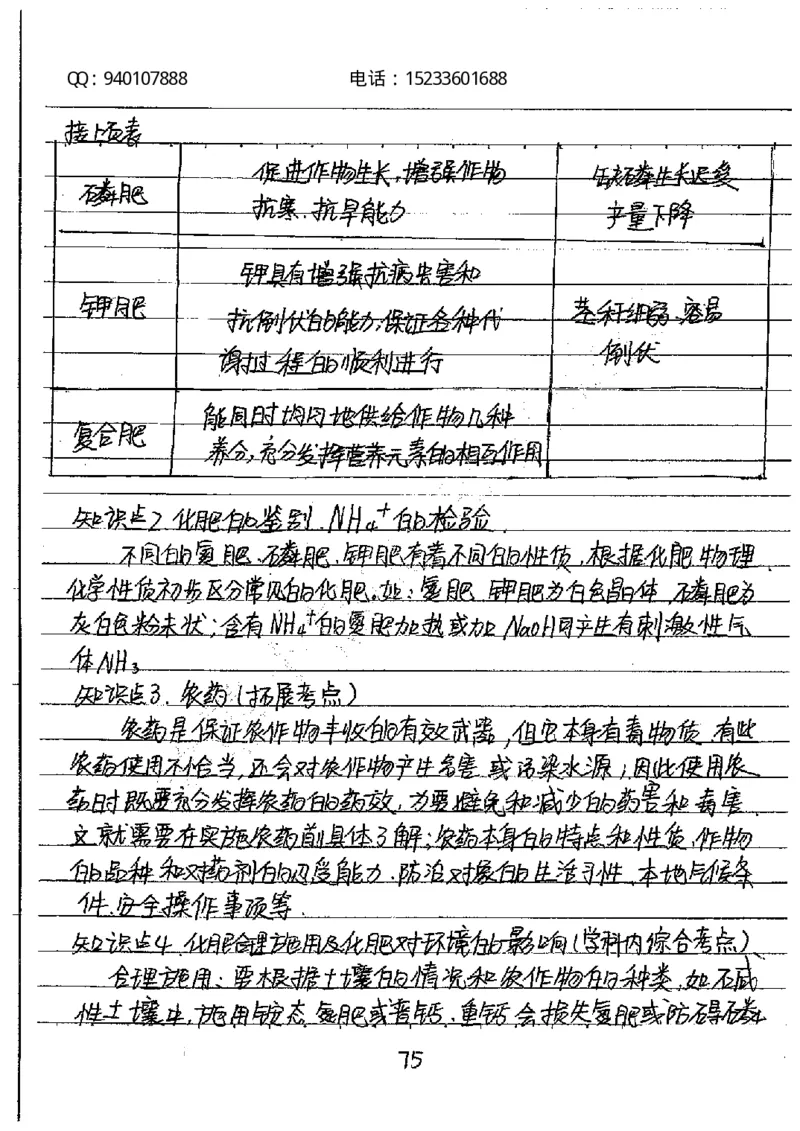 中考状元笔记化学_初中资料